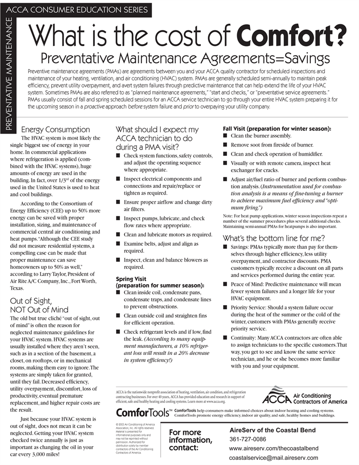 HVAC Cost of Comfort  