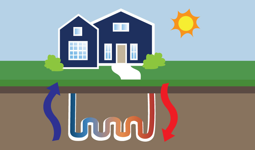 Geothermal cooling infographic