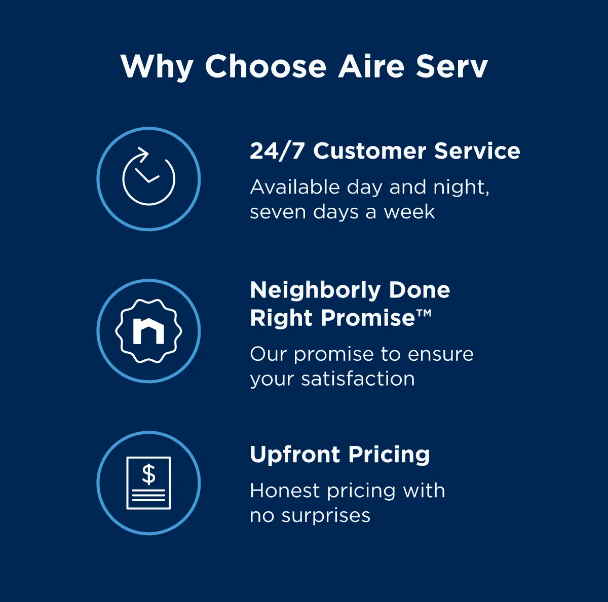 Why choose Aire Serv: 24/7 customer service (Available day and night, seven days a week), Neighborly Done Right Promise (Our promise to ensure your satisfaction), and upfront pricing (Honest pricing with no surprises)